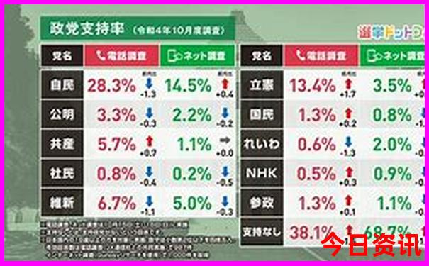 旅游攻略必玩的景点